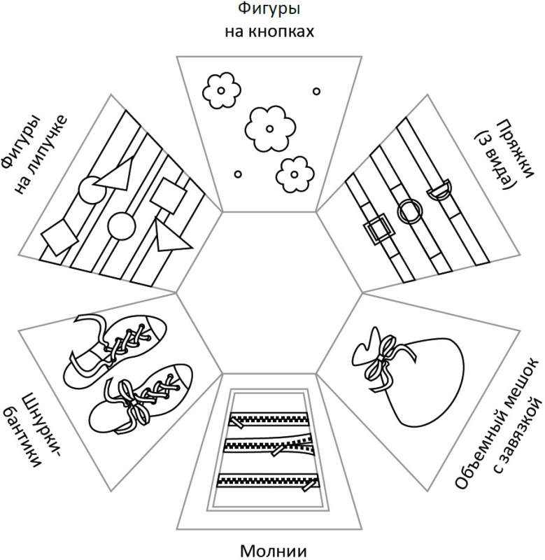 Дидактический модуль Romana «Черепаха» в Москве ВИНКО