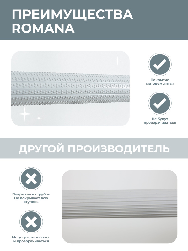 Шведская стенка ROMANA S7 Pro (Комплект №9) в Москве ВИНКО