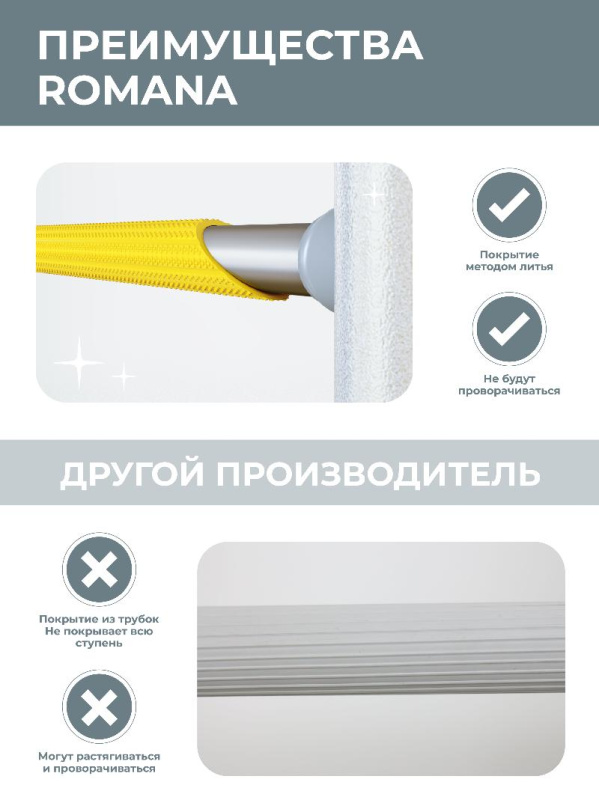 Шведская стенка ROMANA S1 Pro (Комплект №10) в Москве ВИНКО